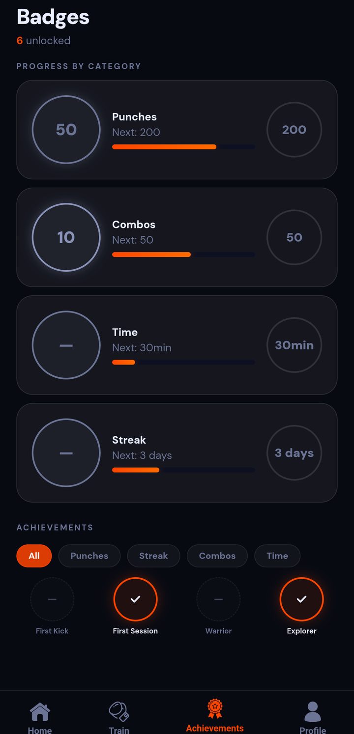 Progress